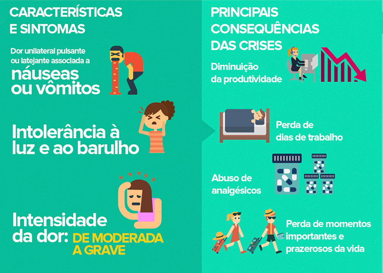 Divulga&ccedil;&atilde;o laborat&oacute;rio Libbs