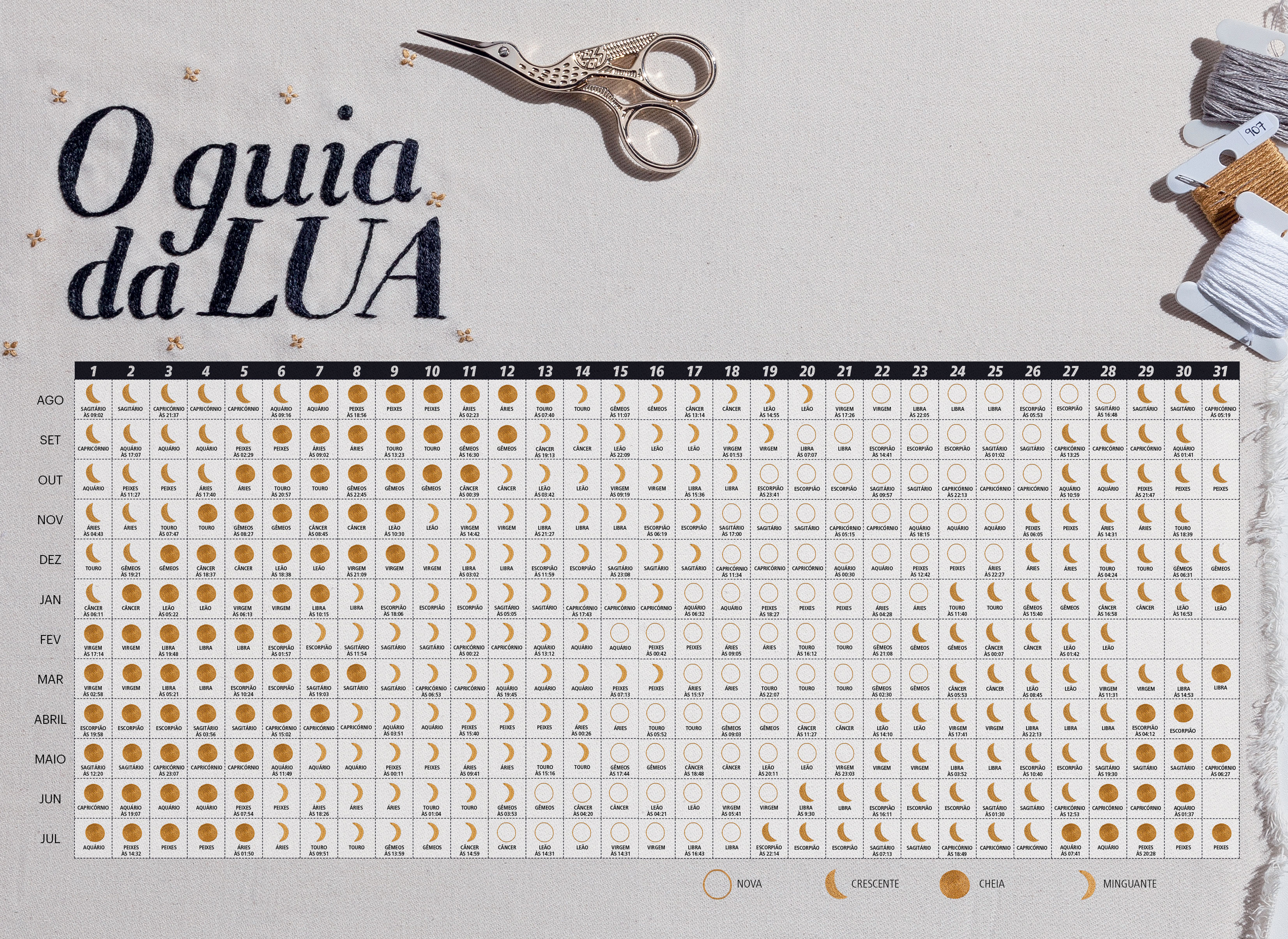 Guia da Lua 2017/2018