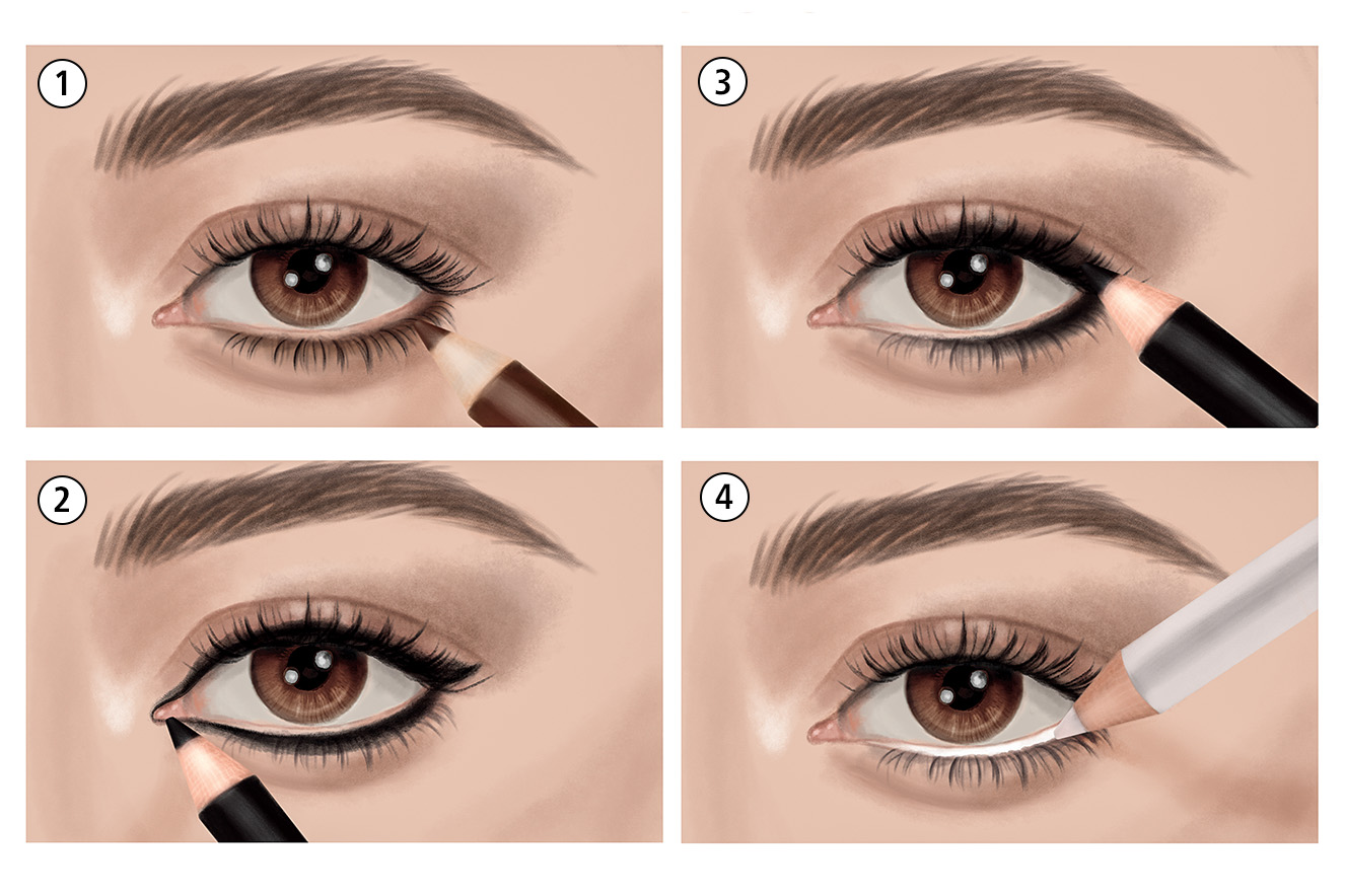 li&ccedil;&atilde;o de beleza &ndash; l&aacute;pis de olho | maquiagem