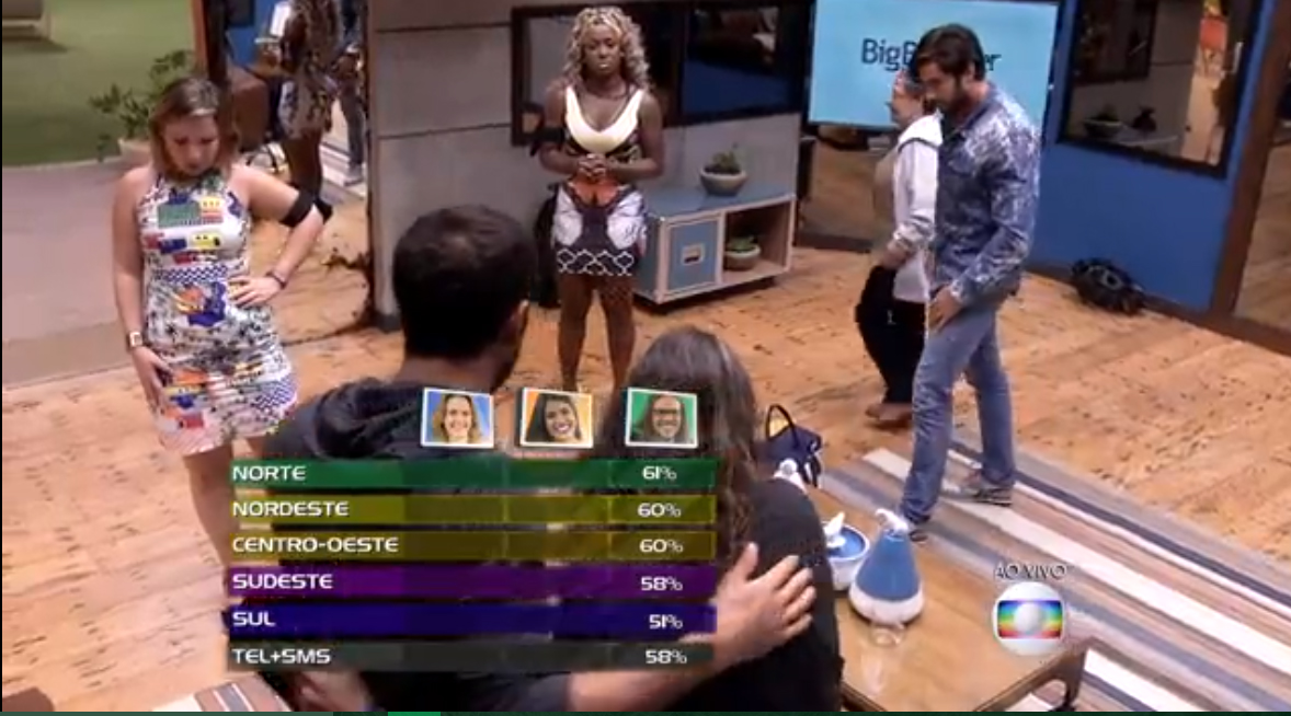 Reprodu&ccedil;&atilde;o TV Globo