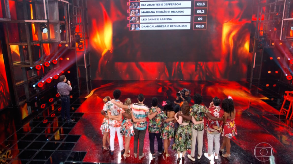 ‘Dança dos Famosos’ teve nada menos que uma eliminação tripla