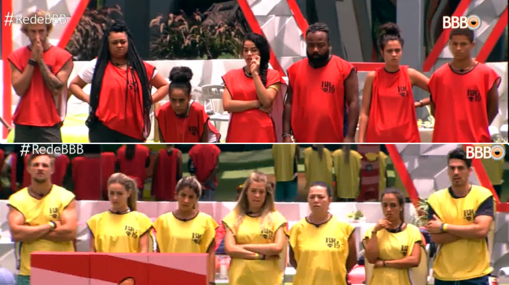 “Gaiola”? “Villa Mix”? Entenda quais são os grupinhos do BBB19