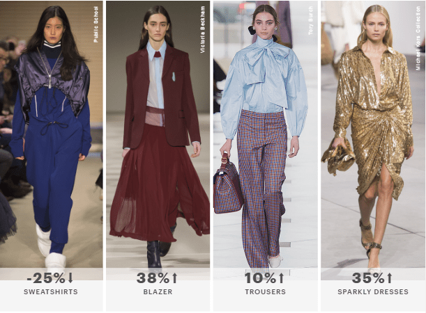 A queda do moletom e o retorno da alfaiataria