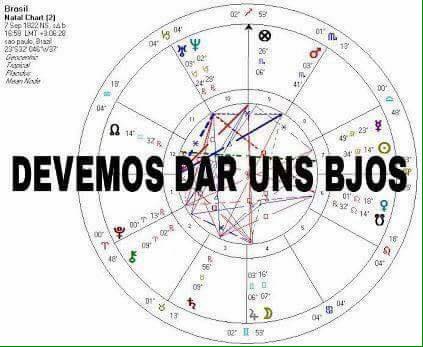 Reprodu&ccedil;&atilde;o