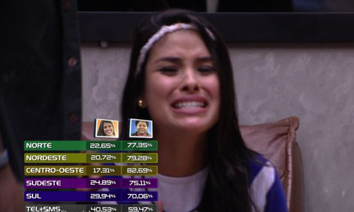 Reprodu&ccedil;&atilde;o TV Globo