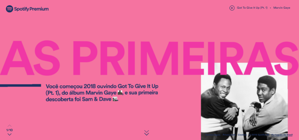 spotify wrapped 2018