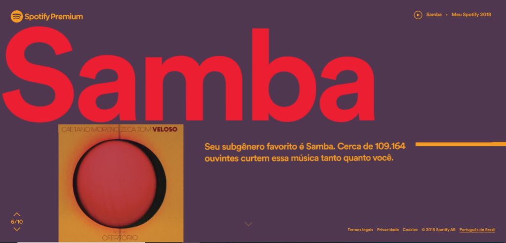 Spotify Wrapped: como descobrir as músicas que você mais ouviu em 2018