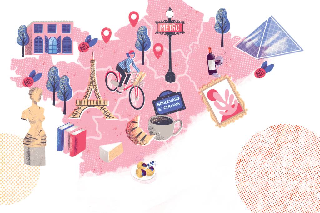 Mapa dos sonhos para viagens pós-pandemia