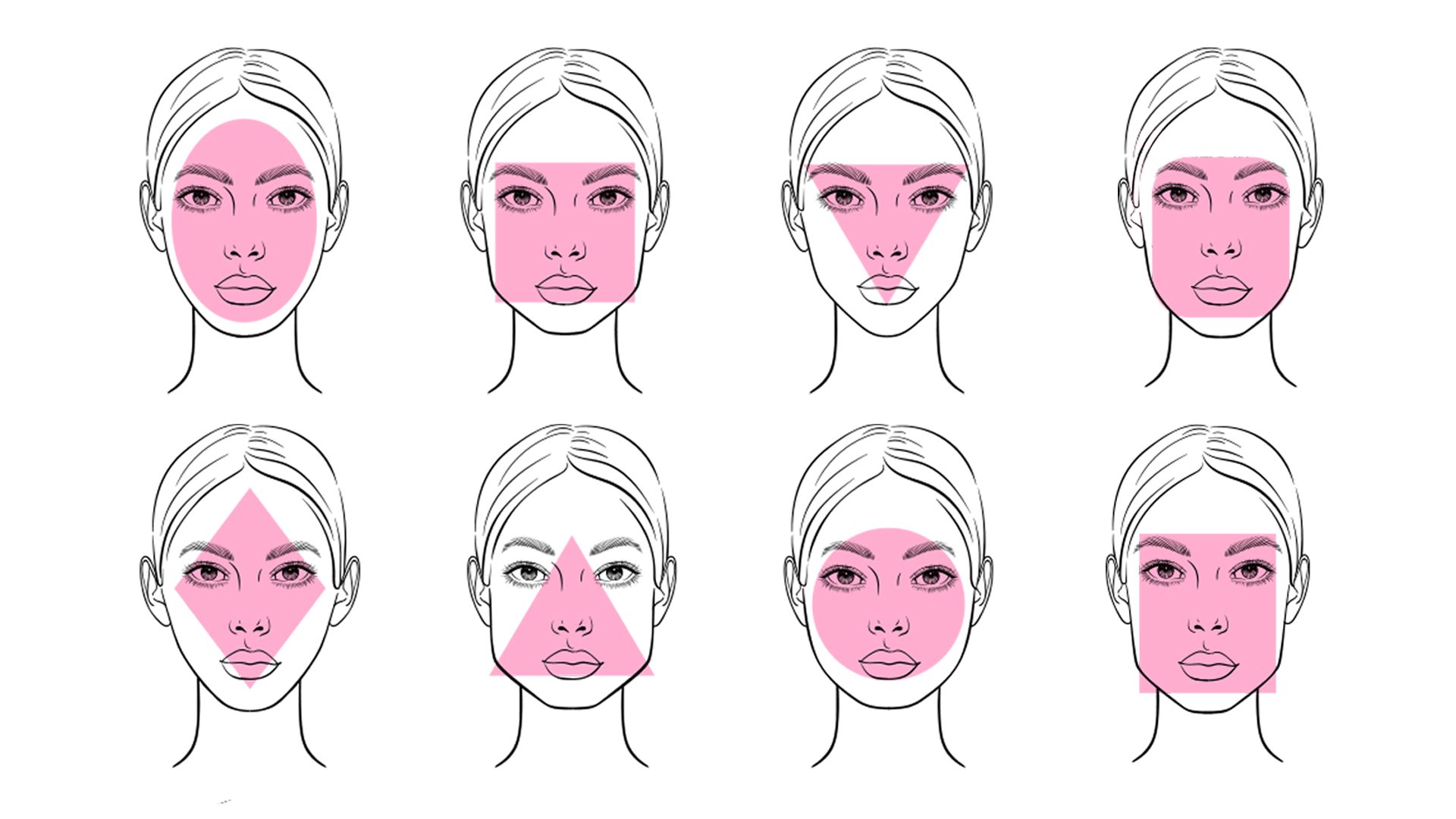 Os riscos de se banalizar a técnica de harmonização facial