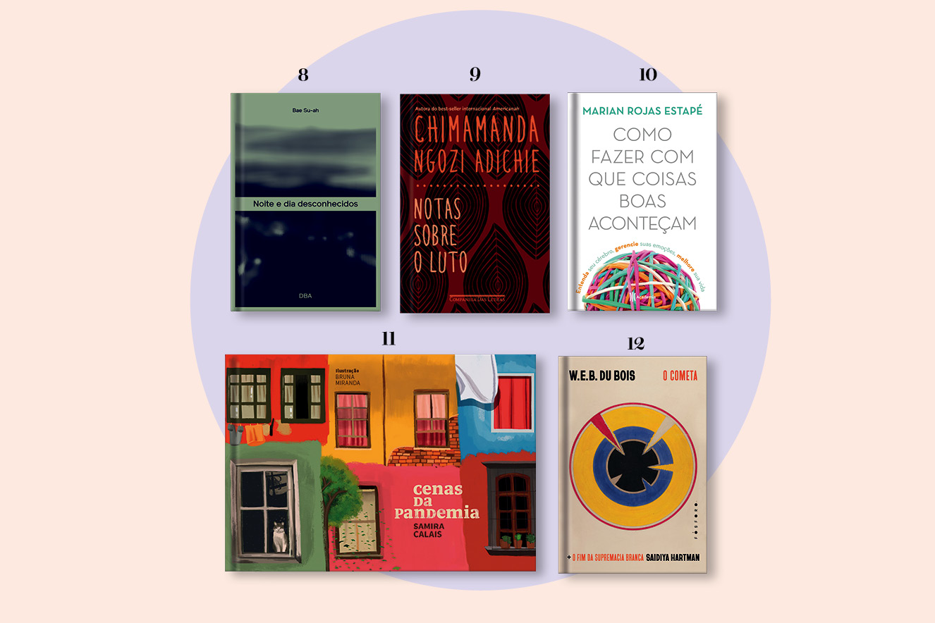 Cultura - Livros para ler durante a pandemia