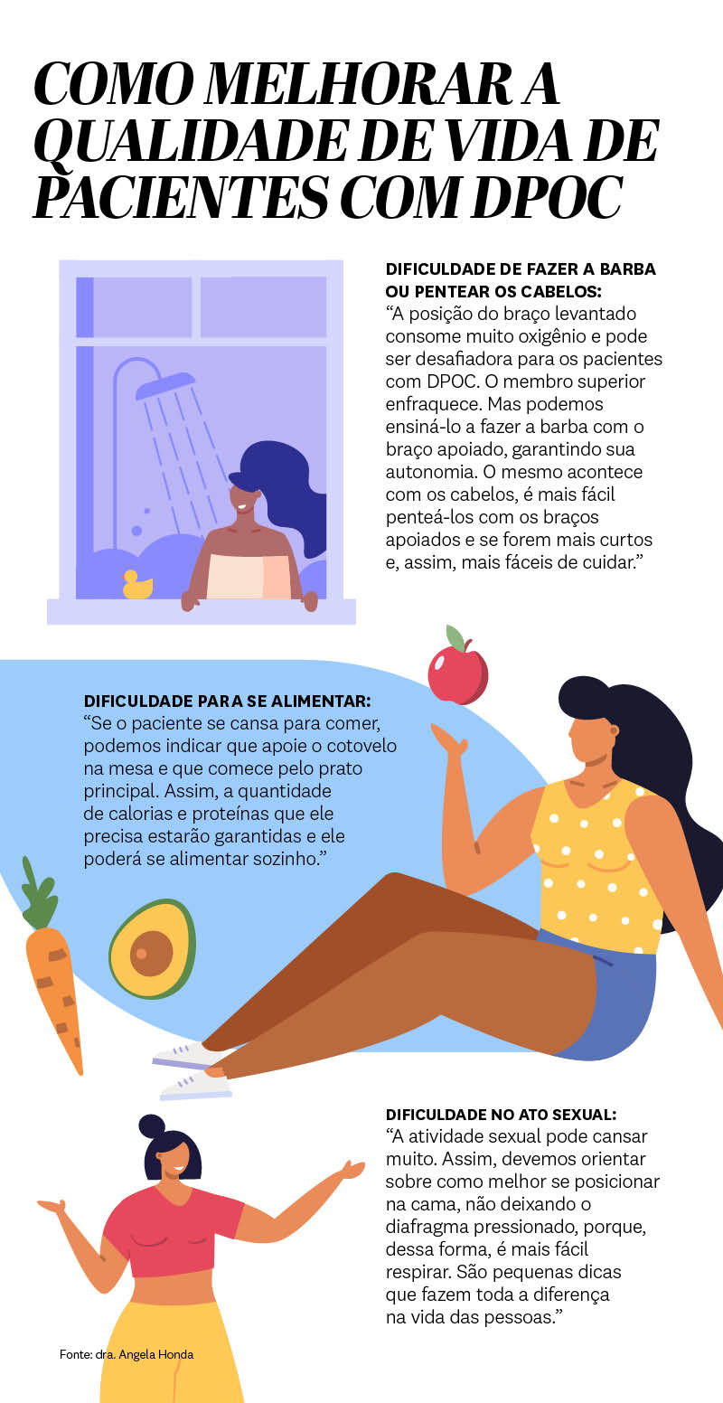 Como melhorar a qualidade de vida dos pacientes com DPOC