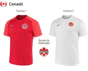 Uniformes do Canadá