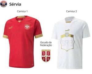 Uniformes da Sérvia