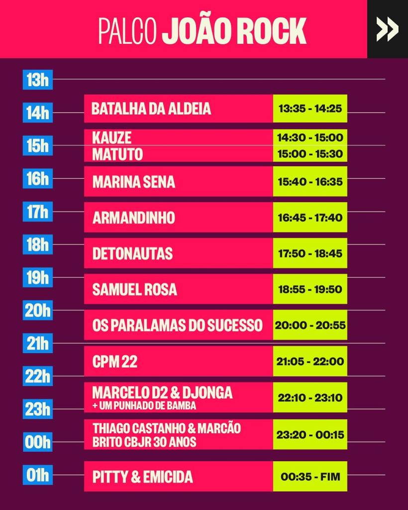 A programação do palco João Rock