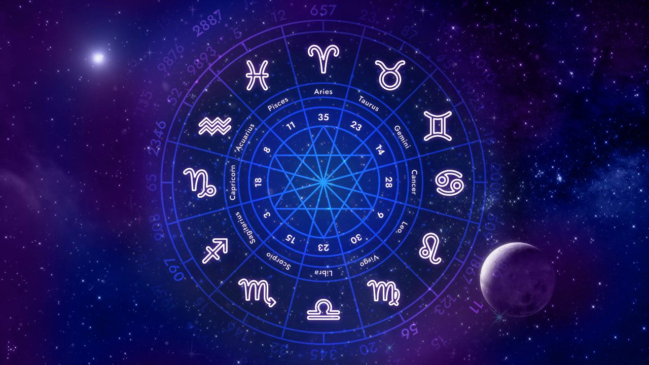 Céu estrelado com a posição dos signos no mapa astral