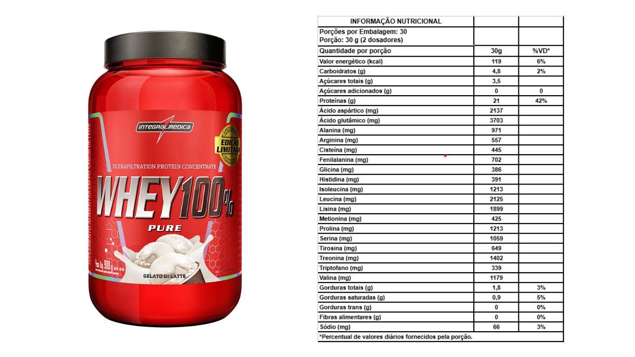 Imagem de embalagem de whey e tabela nutricional