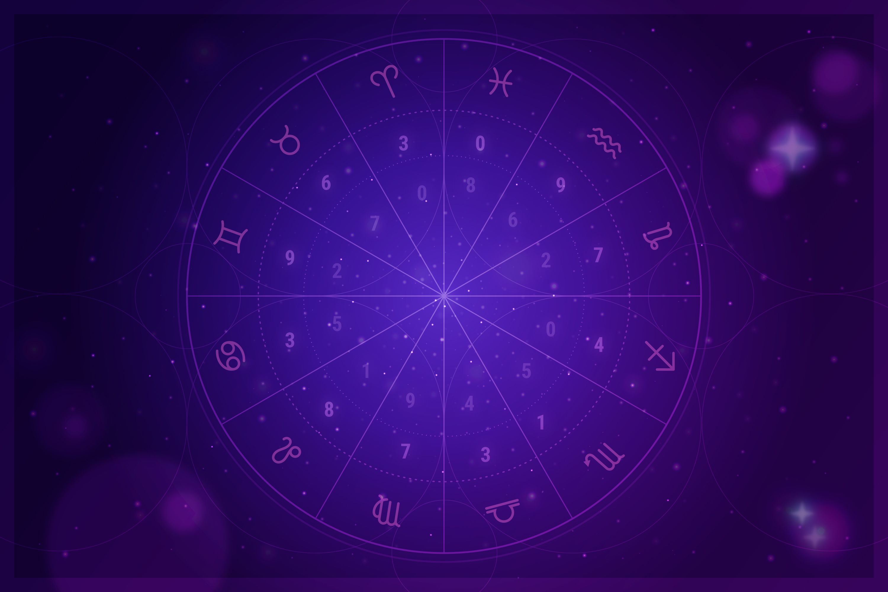 Roda do zod&iacute;aco em tons de roxo com s&iacute;mbolos astrol&oacute;gicos e elementos m&iacute;sticos, ilustrando os tr&acirc;nsitos planet&aacute;rios de 2026, incluindo eclipse de agosto, Urano em G&ecirc;meos e mudan&ccedil;as energ&eacute;ticas do per&iacute;odo
